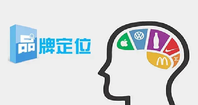 企业品牌策划