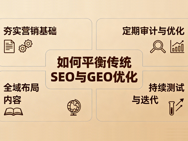 平衡传统 SEO 与 GEO 优化